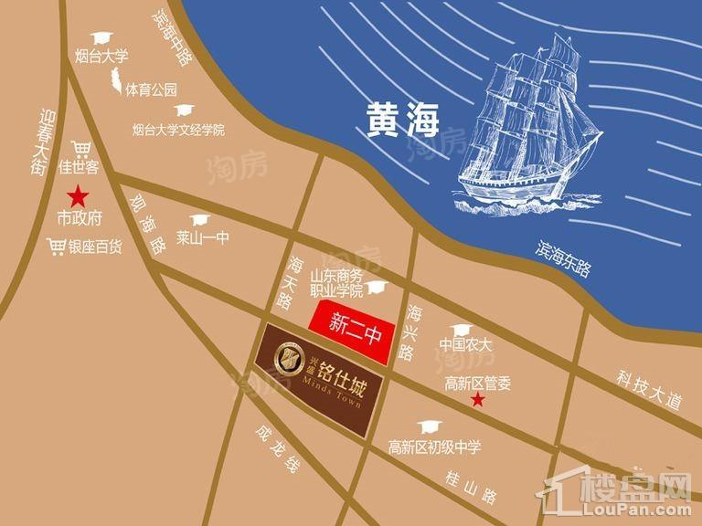 位置图