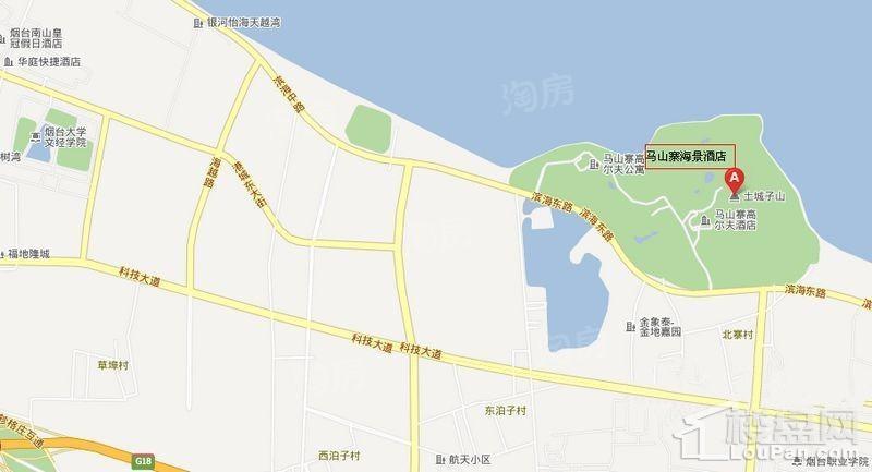 位置图