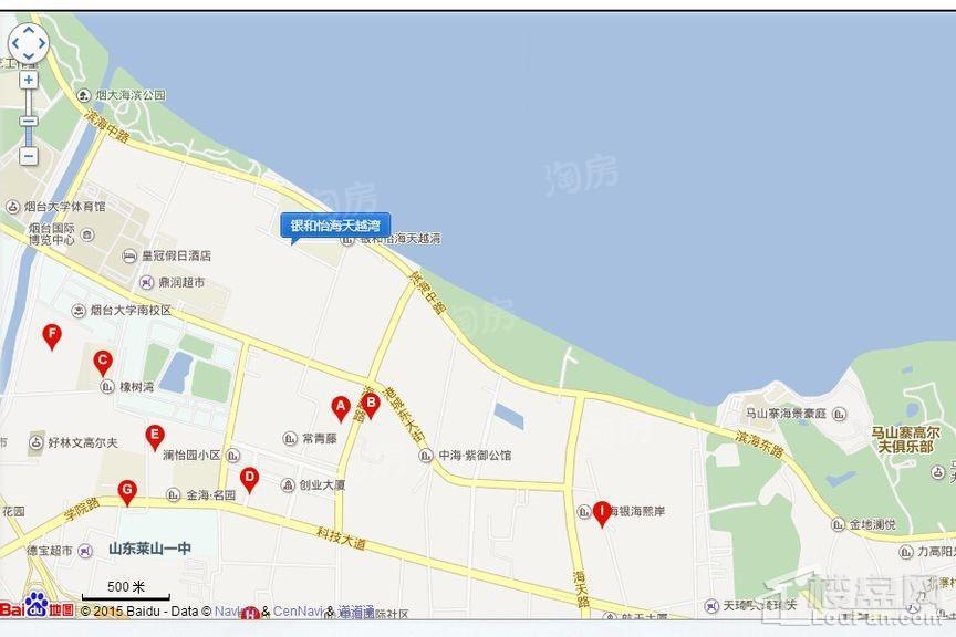位置图