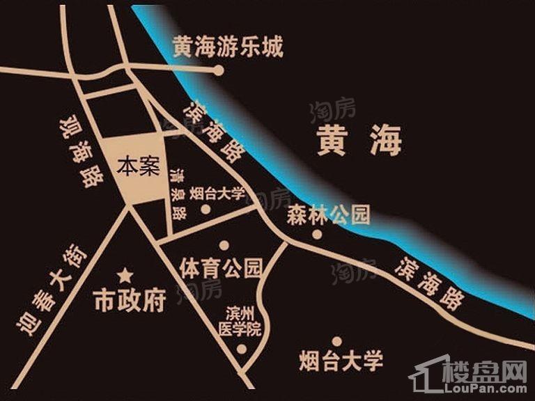 位置图