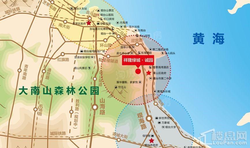 位置图