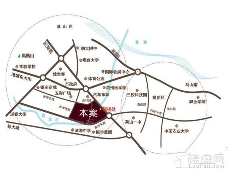 位置图