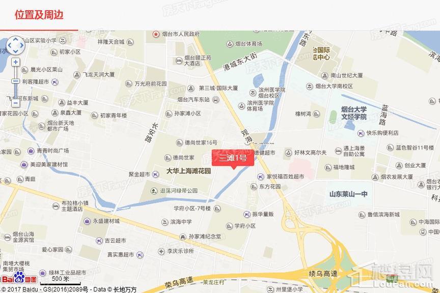 位置图