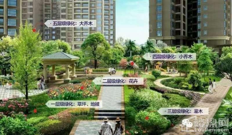 宝山壹号效果图