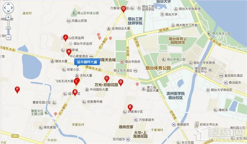 位置图
