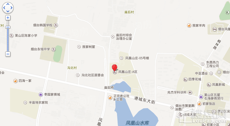 位置图