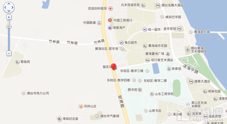 位置图
