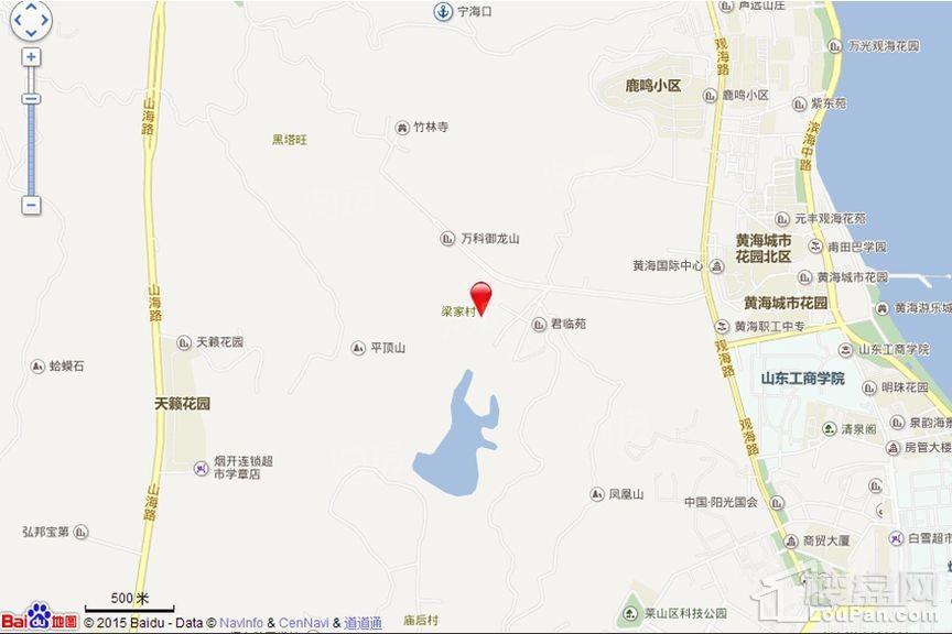 位置图