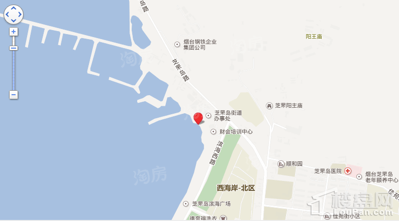 位置图