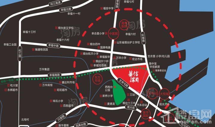 位置图