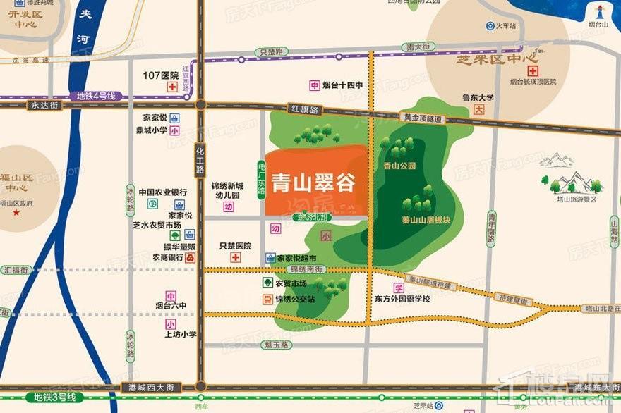 位置图