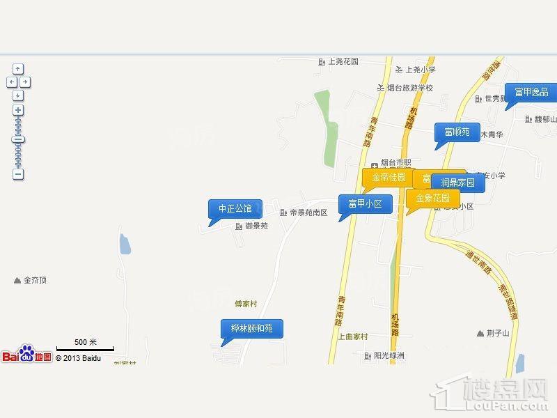 位置图