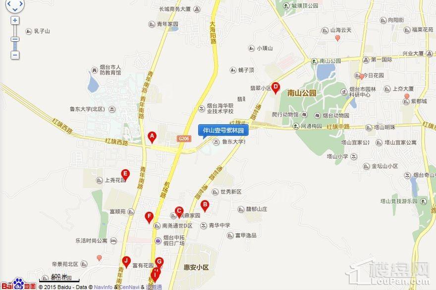 位置图