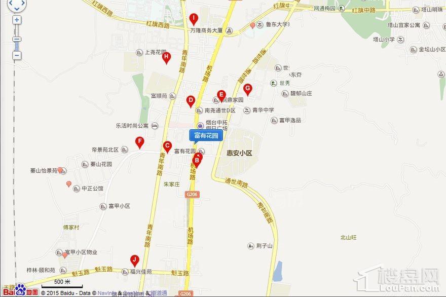 位置图