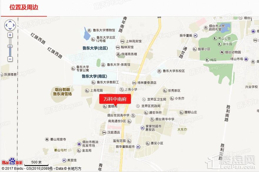 位置图