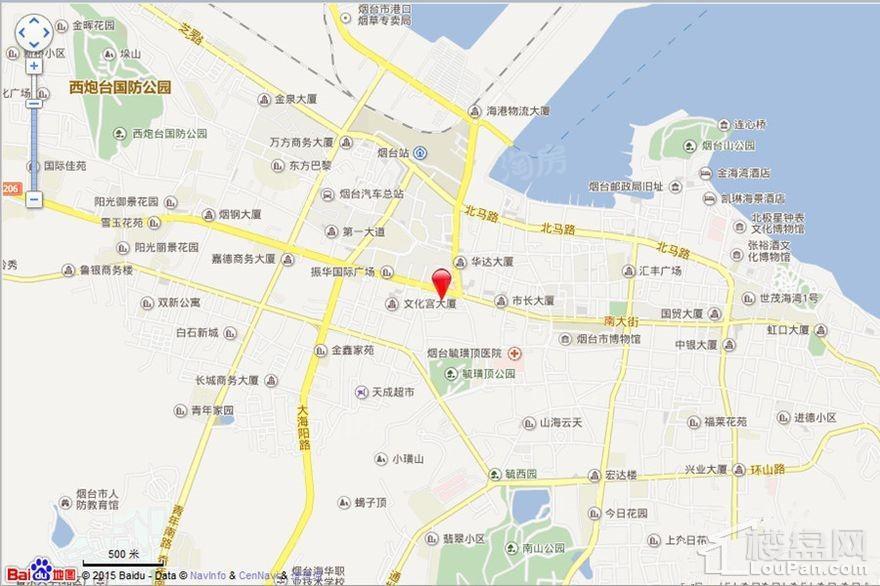 位置图