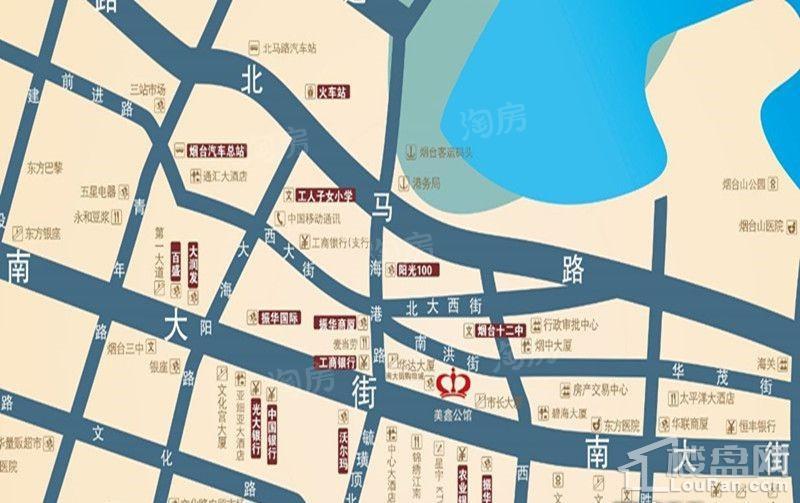 位置图