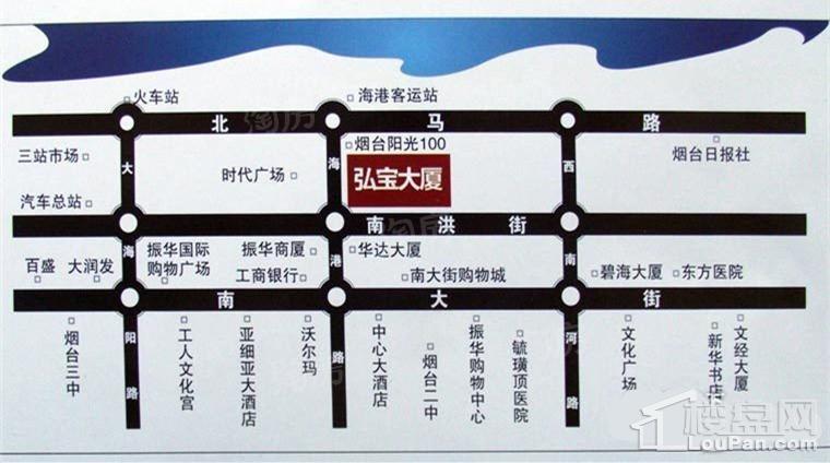 位置图