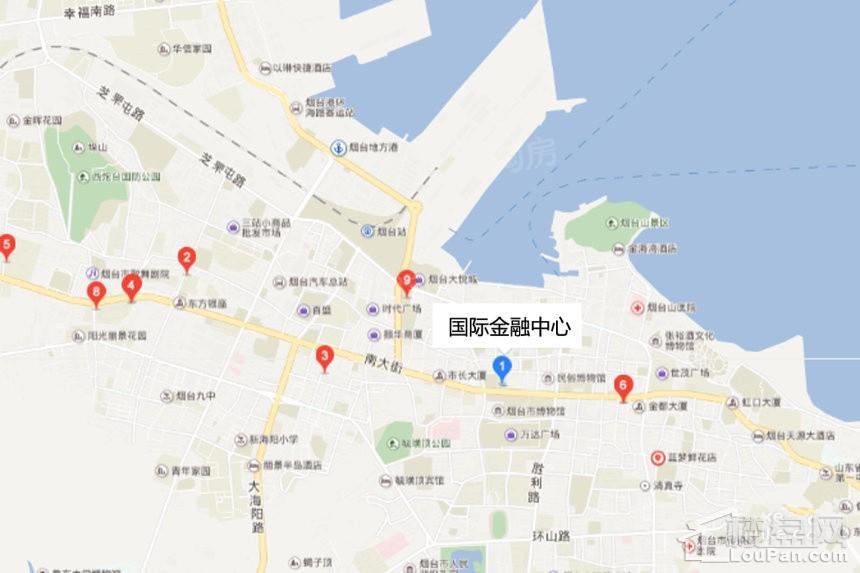 位置图