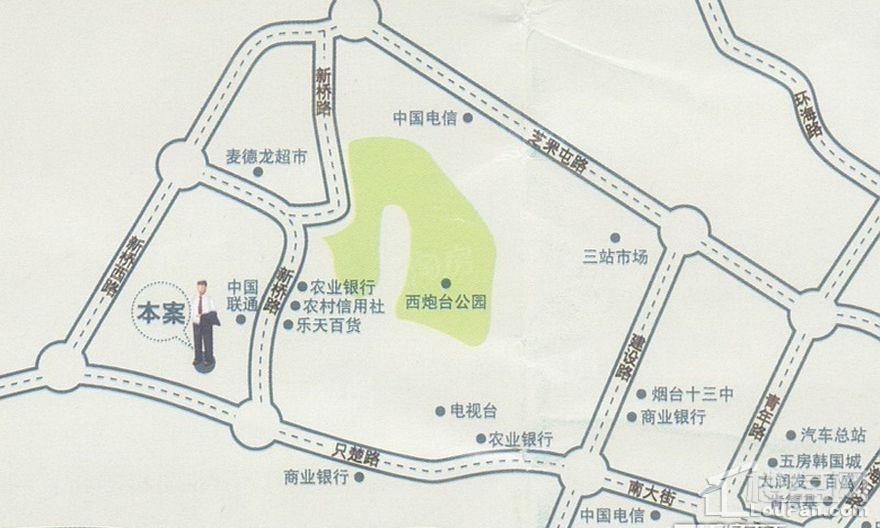 位置图