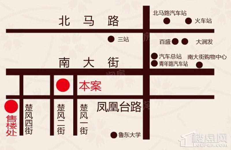 位置图