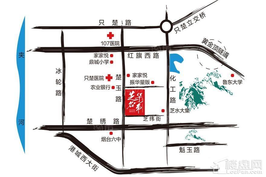 位置图