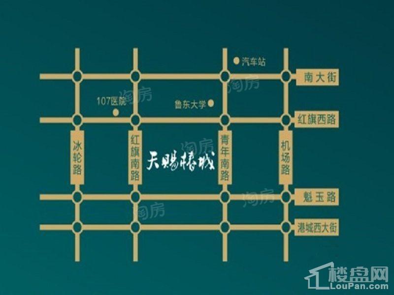 位置图