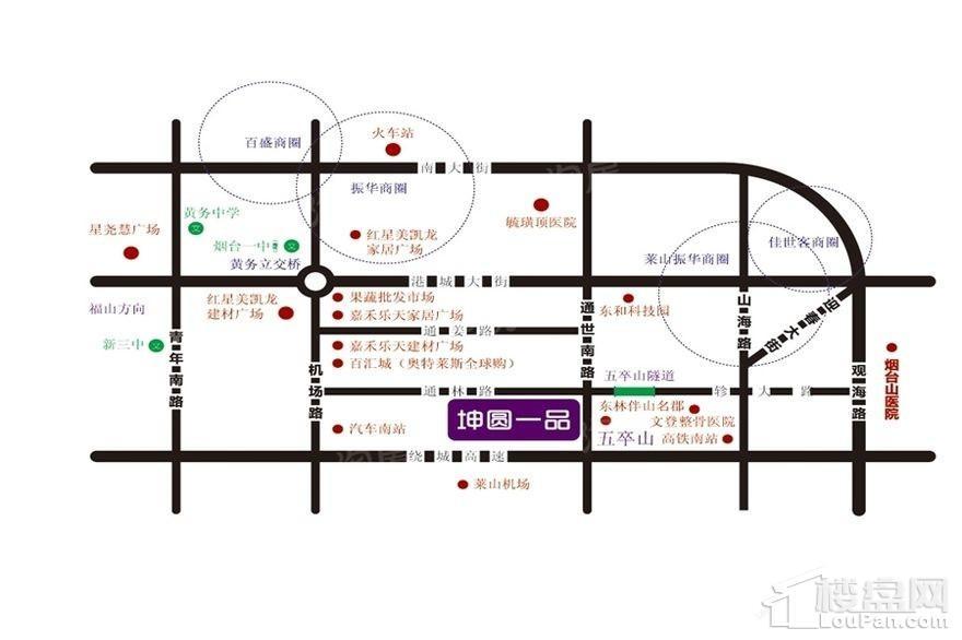 位置图