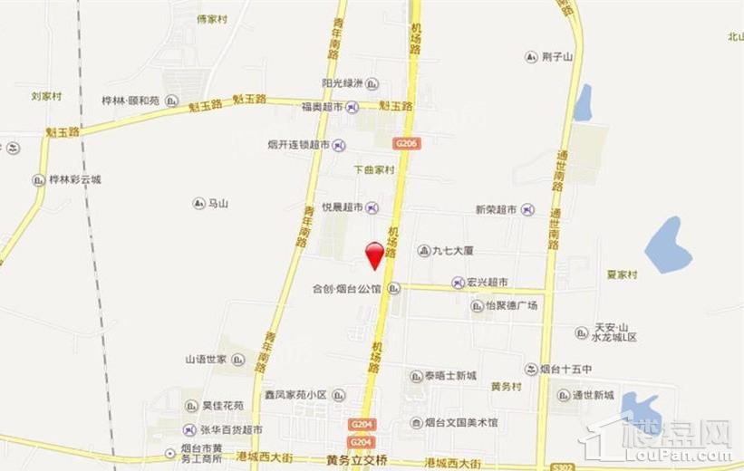 位置图