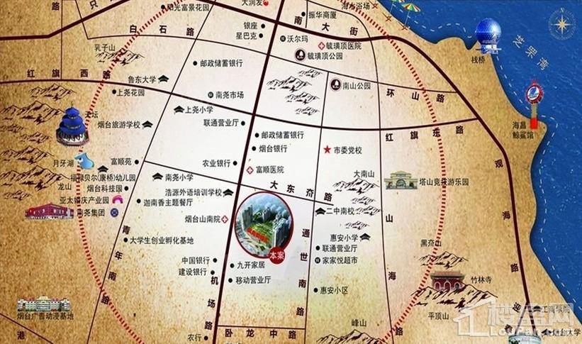 位置图