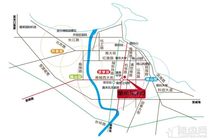 位置图