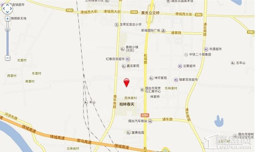 位置图