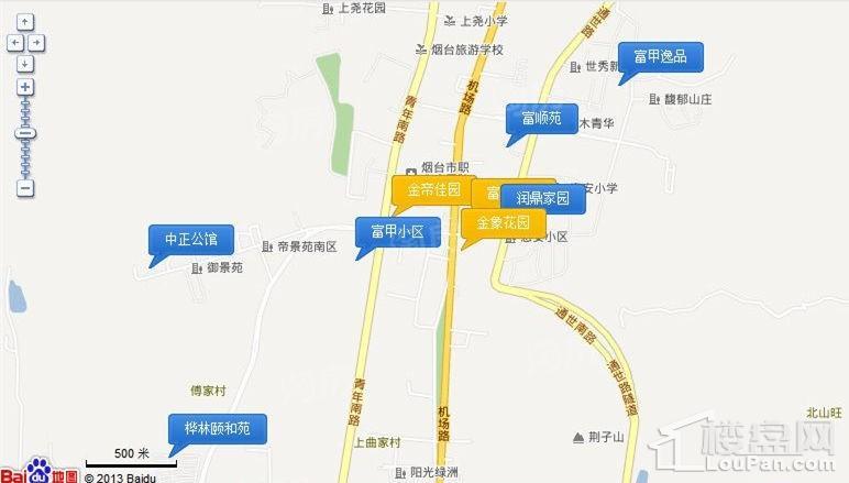 位置图