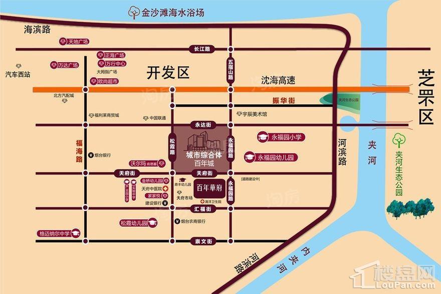 位置图