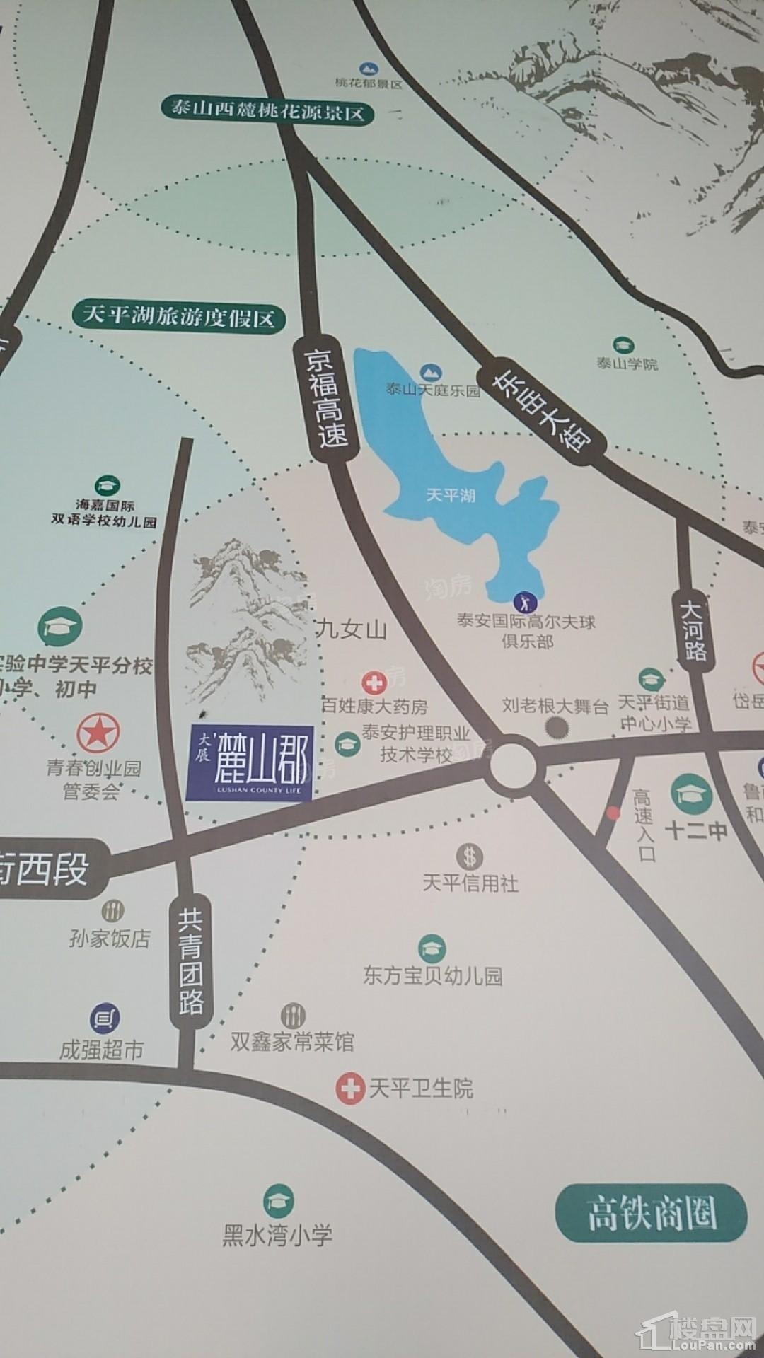 位置图