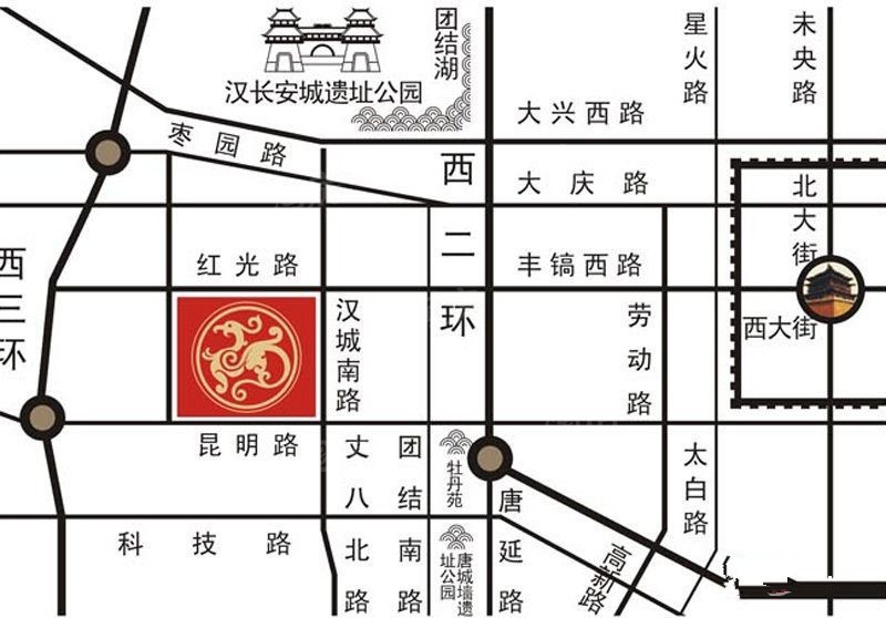 位置图