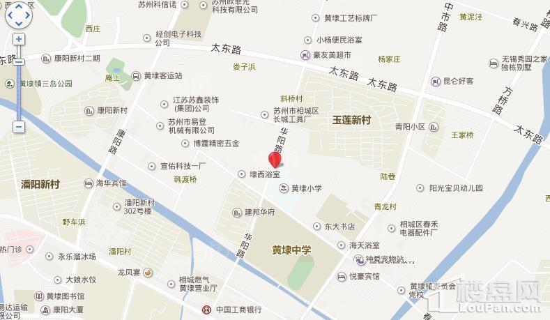 位置图