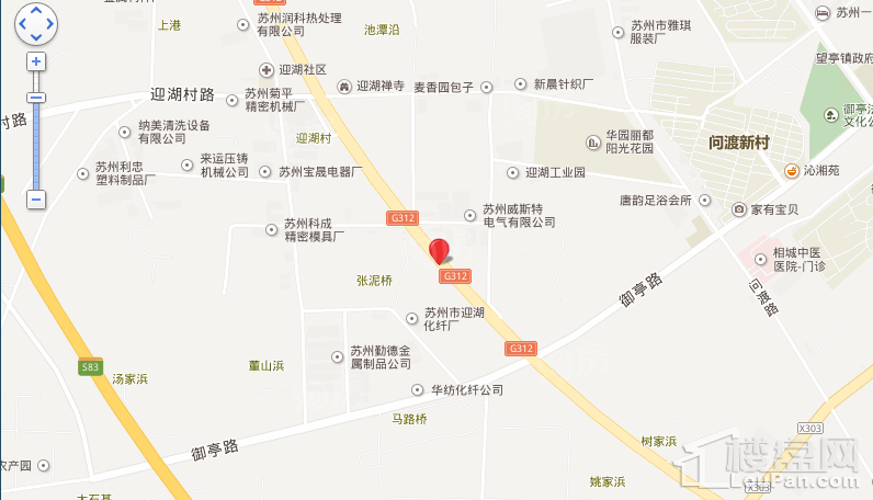 位置图