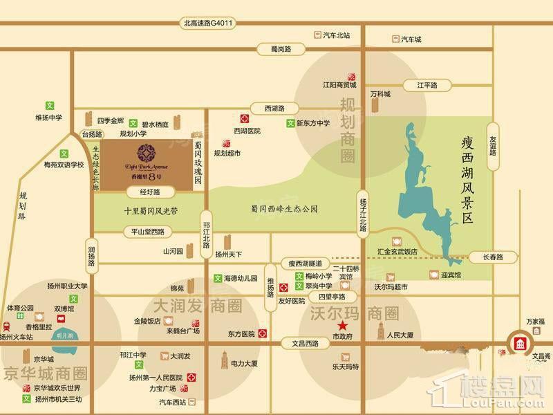 位置图
