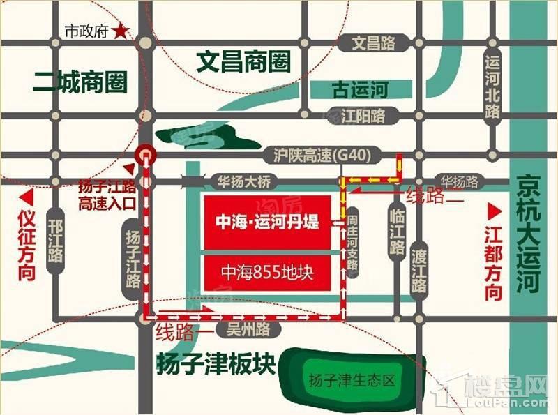 位置图