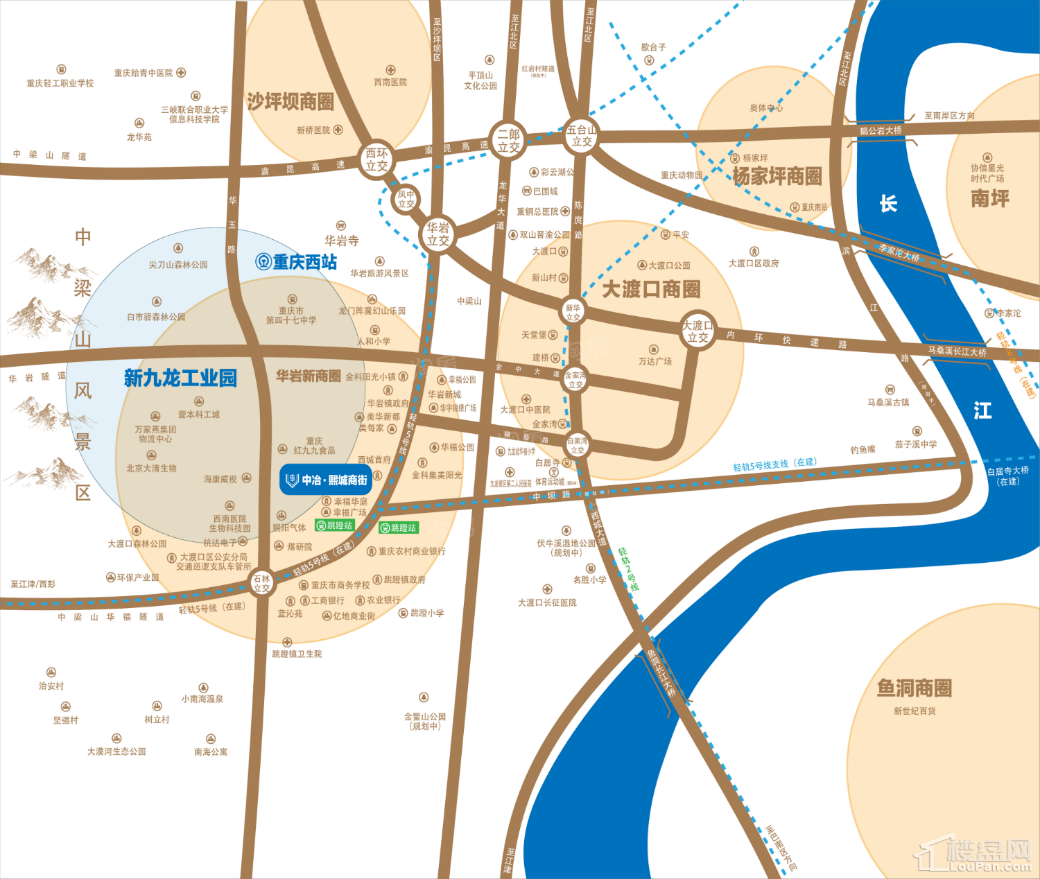 位置图