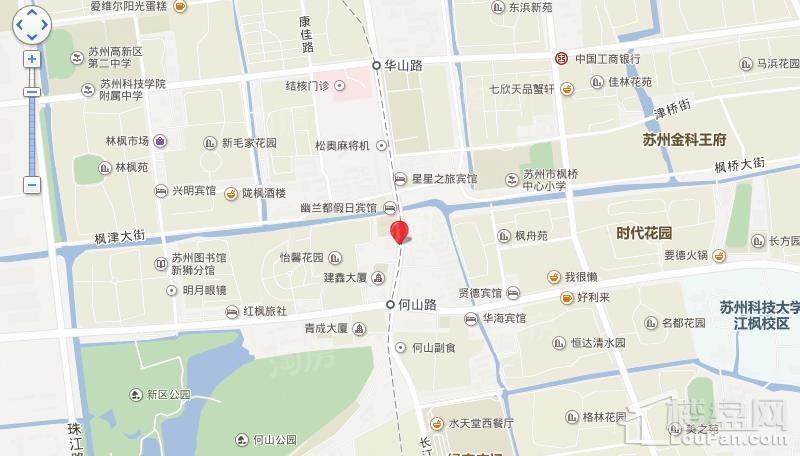 位置图