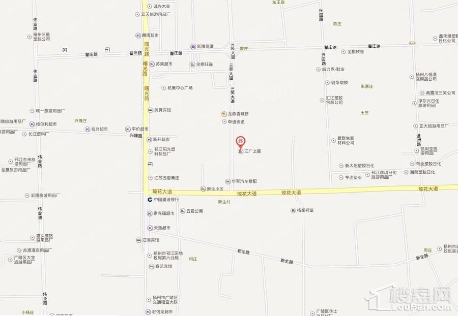 位置图
