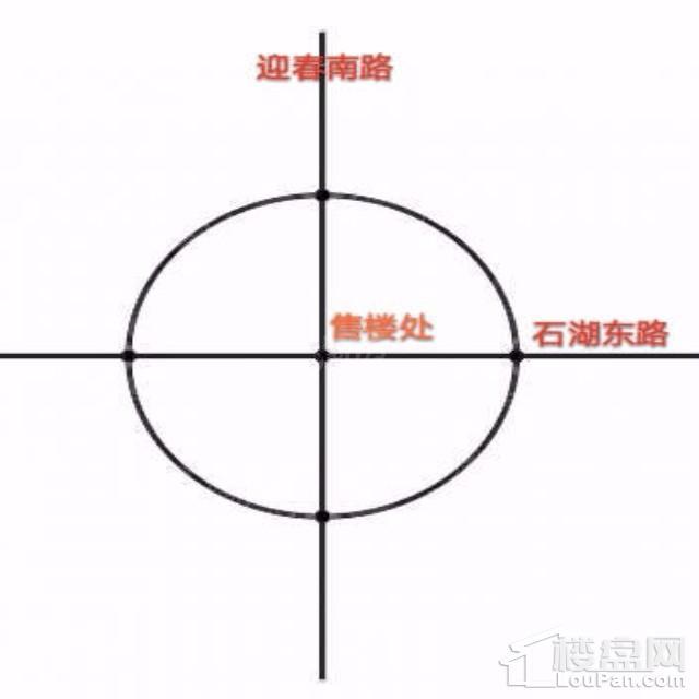 宝韵铂宫位置图