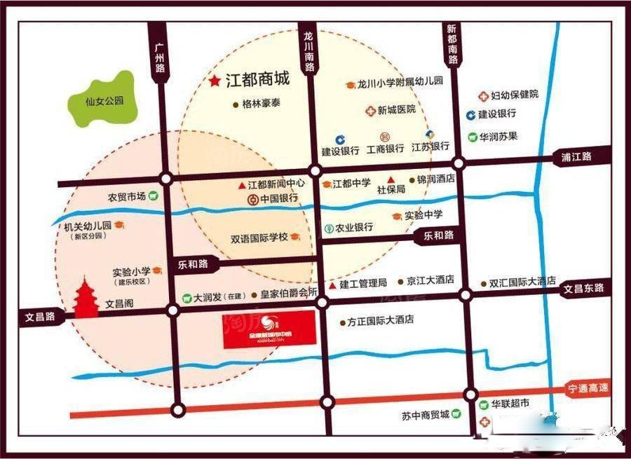 位置图