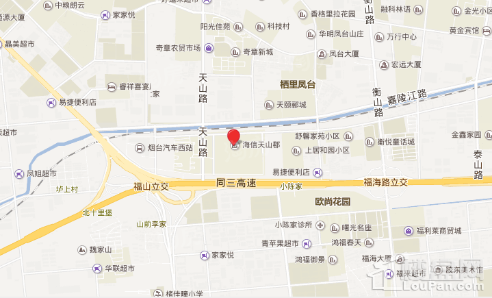位置图