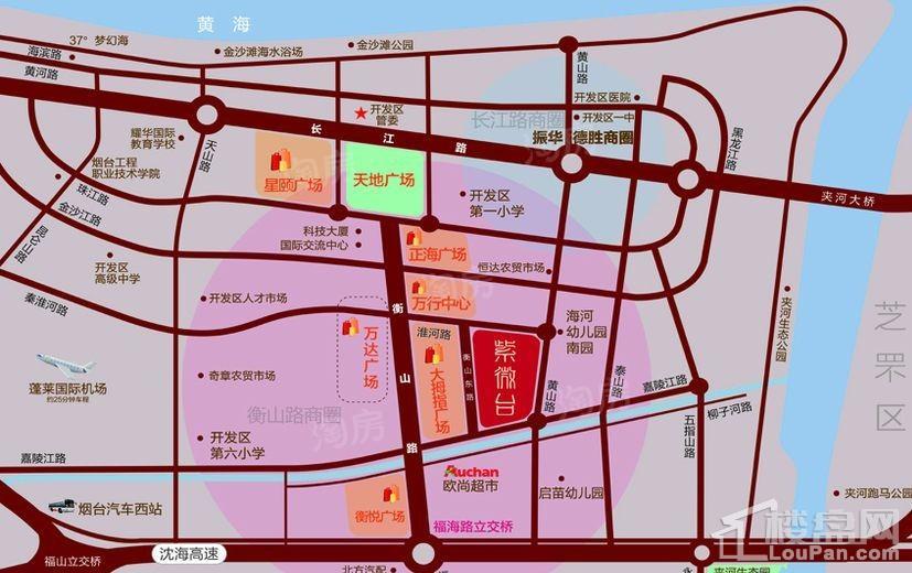 位置图