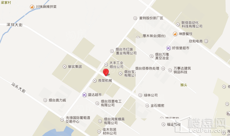 位置图