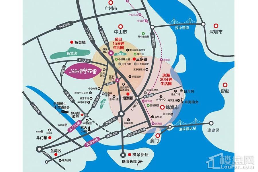位置图