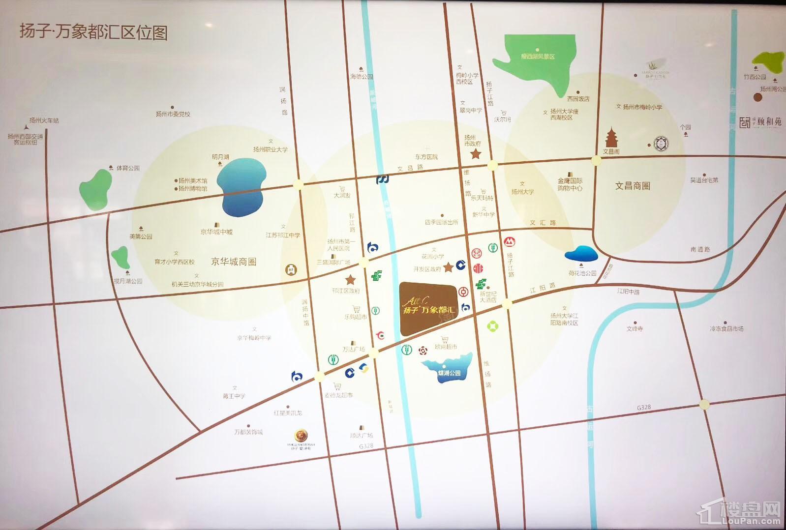 位置图